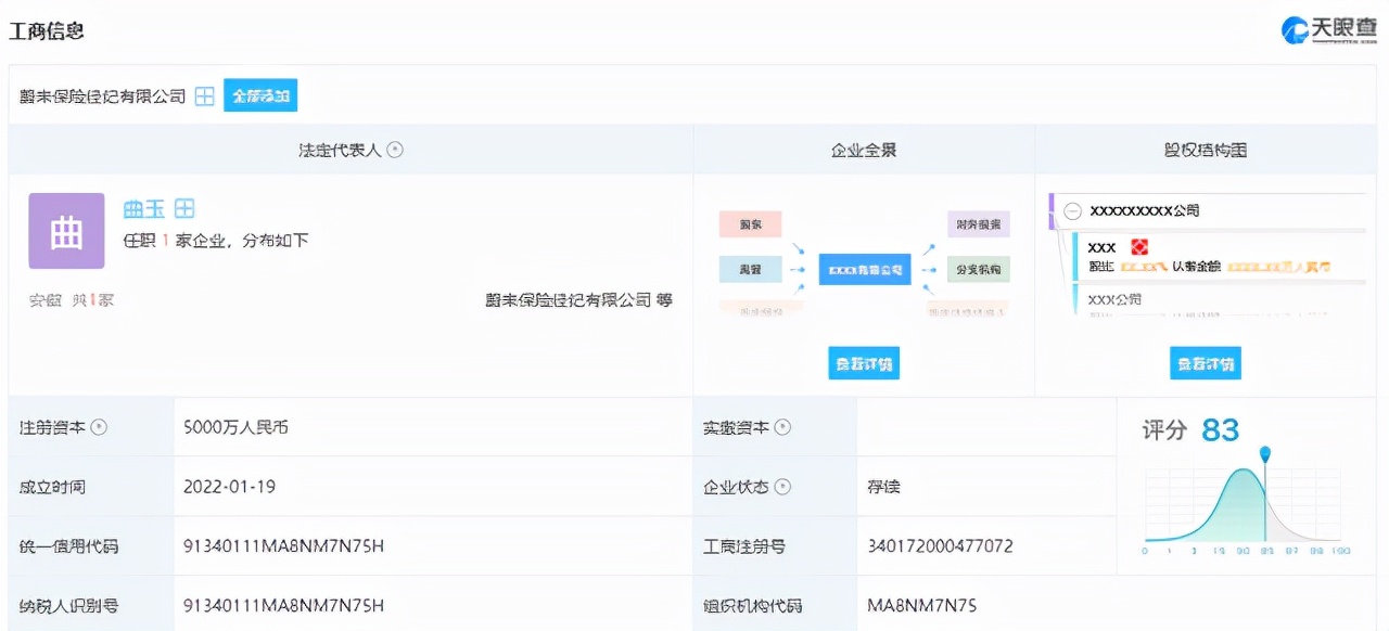 车险新变局：主机厂的“C位”机遇